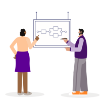 Sistema orientado por processos (workflows)